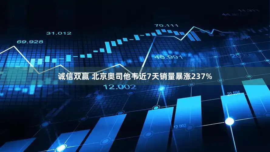 诚信双赢 北京奥司他韦近7天销量暴涨237%